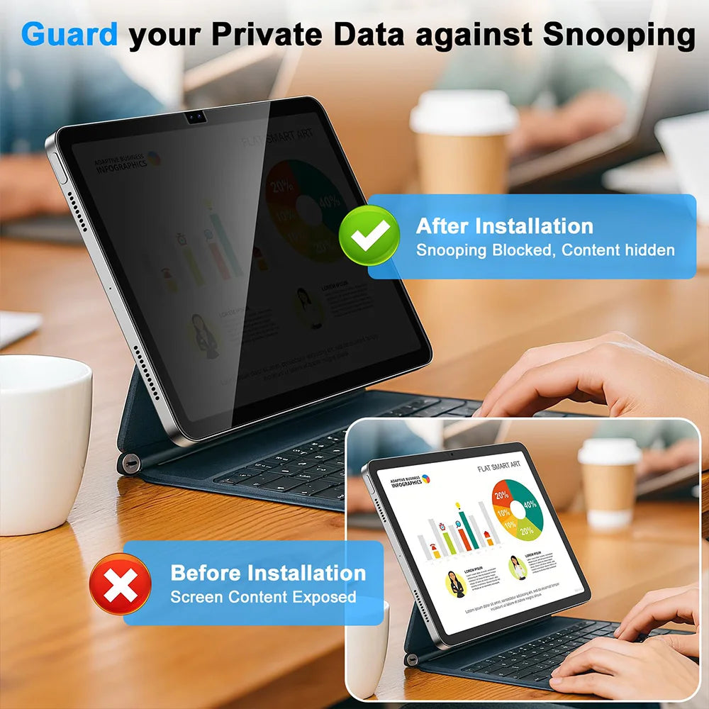 Privacy Screen Protector For iPad A16 9th 10th Generation Pro 13 11 M5 M4 12.9 Tempered Glass For iPad Air 6 5 4 3 Mini 6 7 10.2
