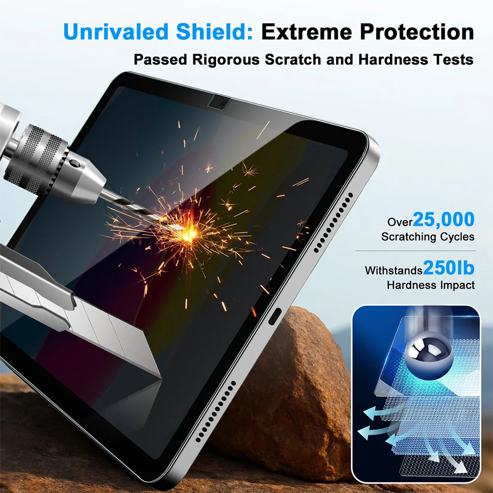 Privacy Screen Protector For iPad A16 9th 10th Generation Pro 13 11 M5 M4 12.9 Tempered Glass For iPad Air 6 5 4 3 Mini 6 7 10.2